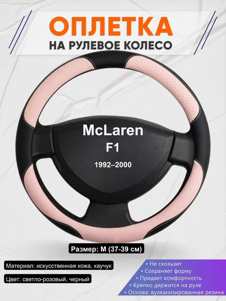 Оплётка op1059 для McLaren F1 1992–2000